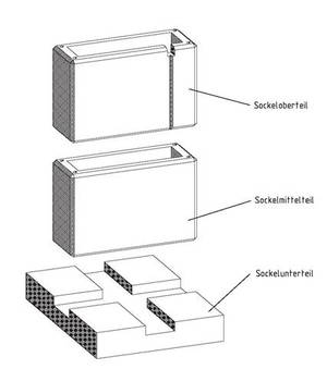 Betonsockel für Fahrkartenautomat